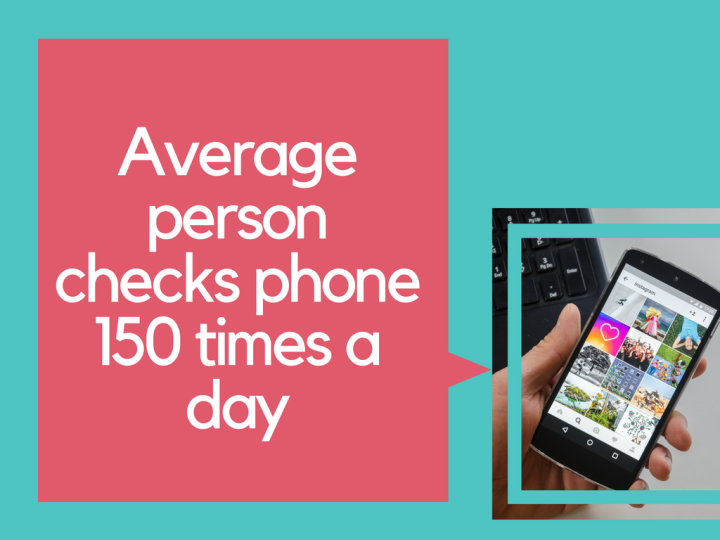Average person checks phone 150 times a day1